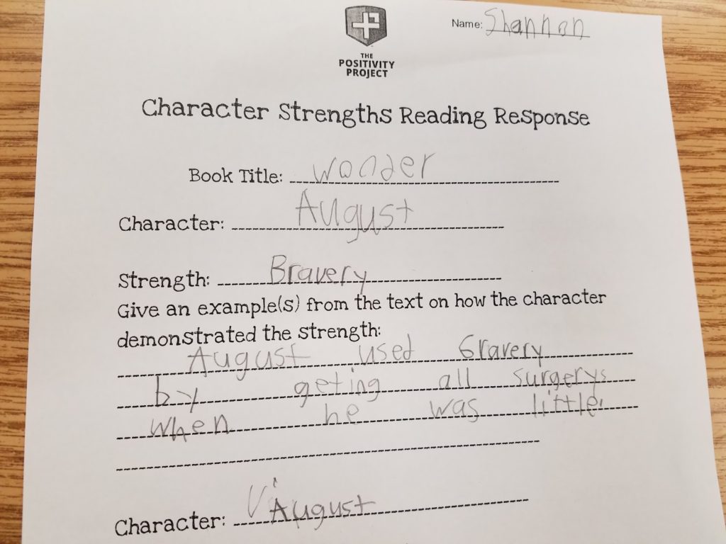 Character-Strenghts-Reading-Response