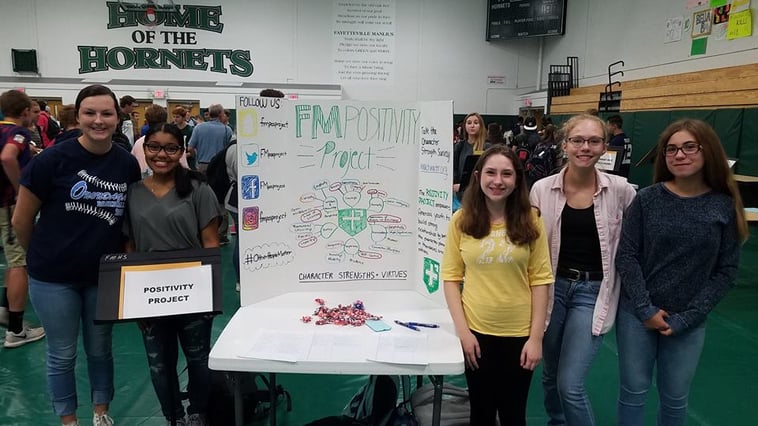 My Realizations on The Positivity Project