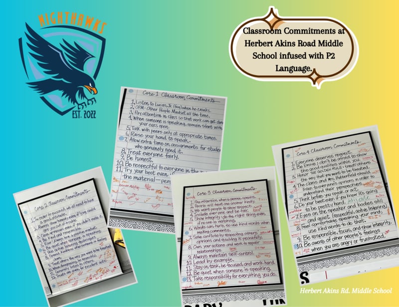 classroom-commitment-at-Herbert-Akins-Road-Middle-P2-language