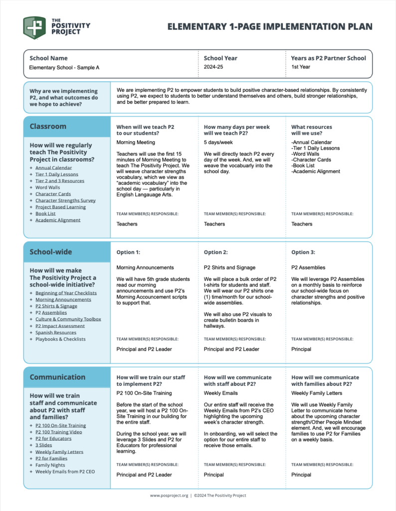 Implementation-plan