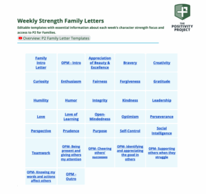 WeeklyStrengthFamilyLetters