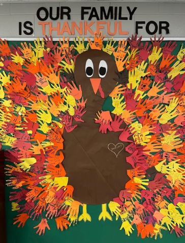 gratitude turkey word wall
