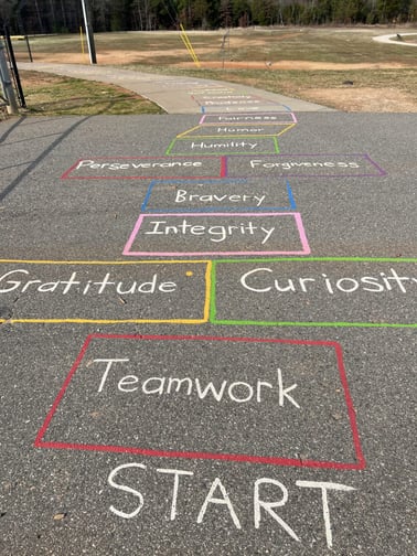  Odell Elementary Reduced Playground Referrals