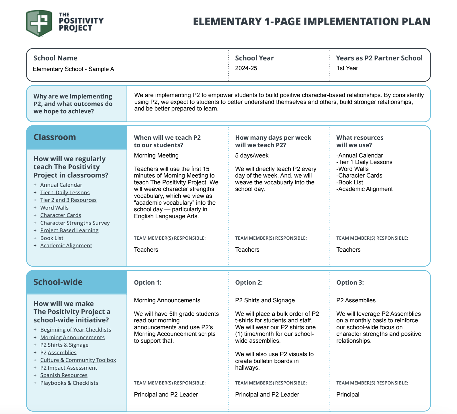 One page implementation plan