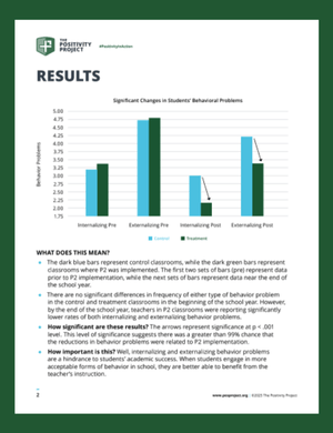 Study on Emotional and Behavioral Development