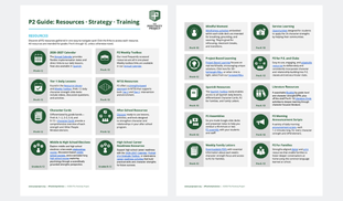 Resource Guide Thumbnail
