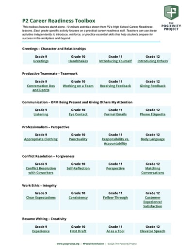 Career Readiness Toolbox