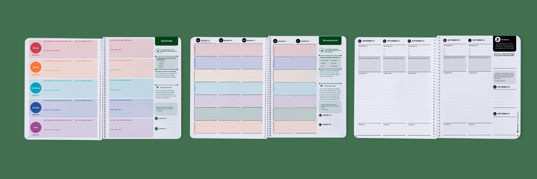 p2 planners inside layouts