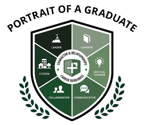 portrait-of-a-graduate shield graphic