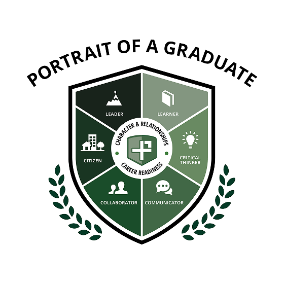 Portrait of a graduate: leader, learner, critical thinker, communicator, collaborator, citizen.