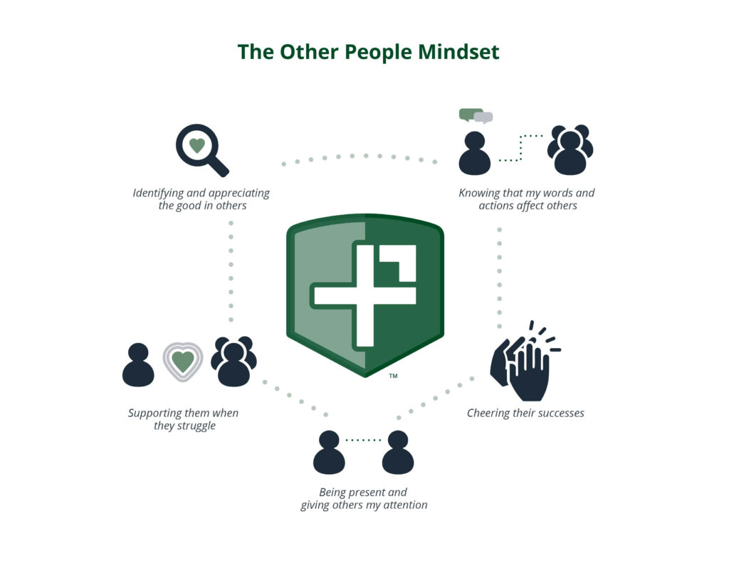The Other People Mindset is all about helping people build positive relationships in their lives