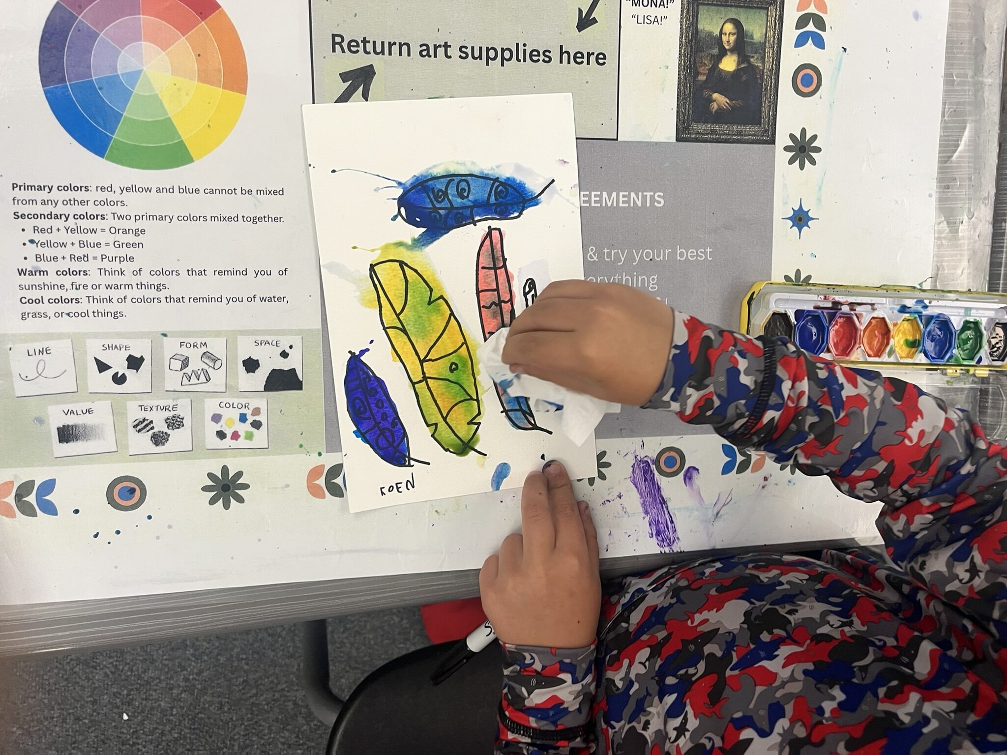 Feathers of Bravery: A Character Strength Lesson in the Art Room