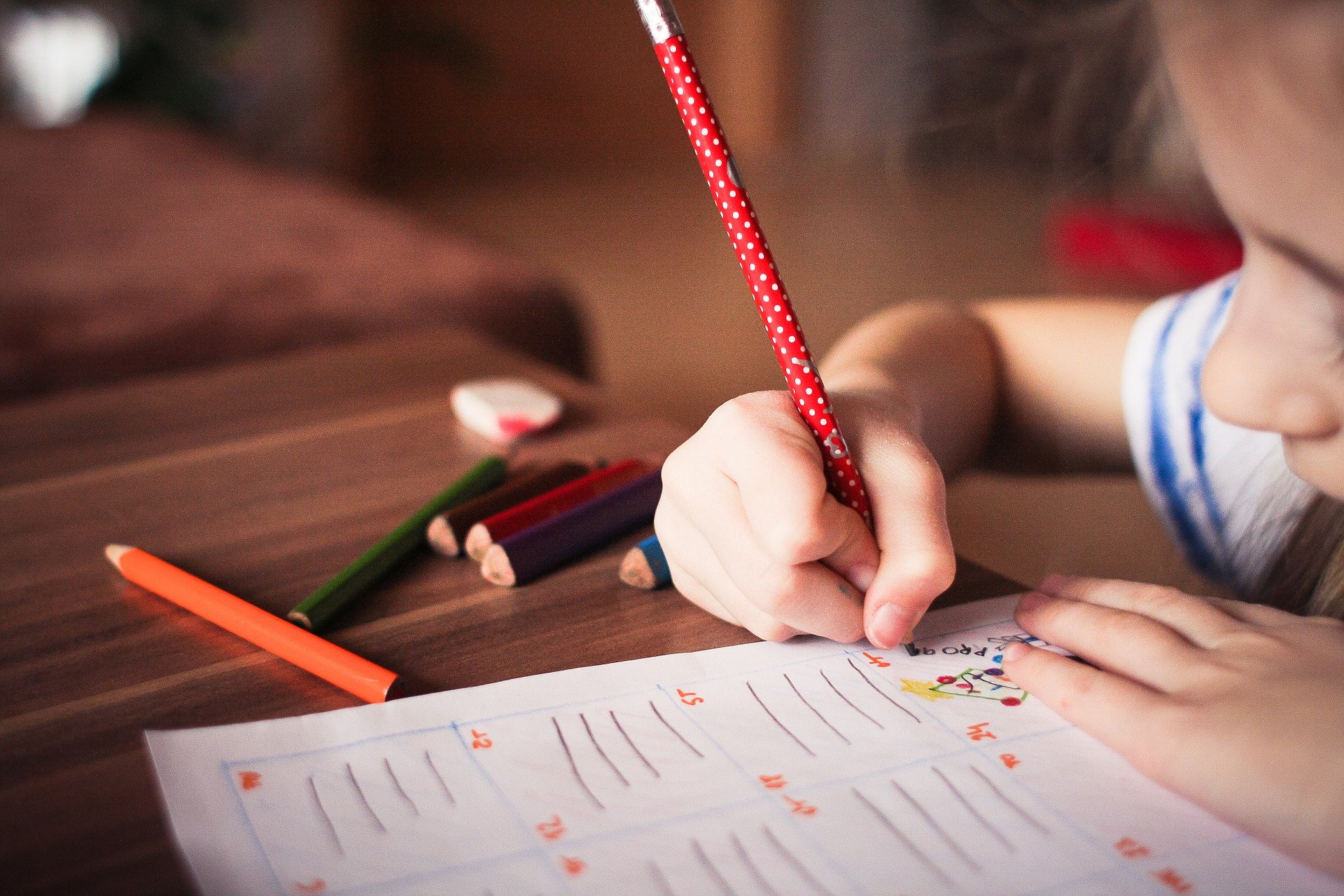 Ohio SEL & Positivity Project Alignment | Positivity Project