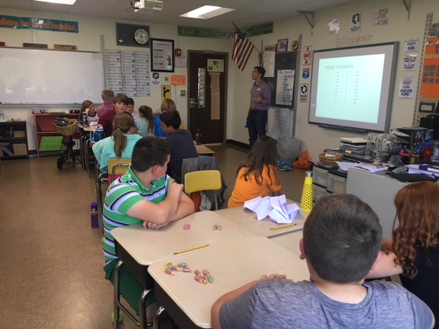 Positivity-Project-math-class