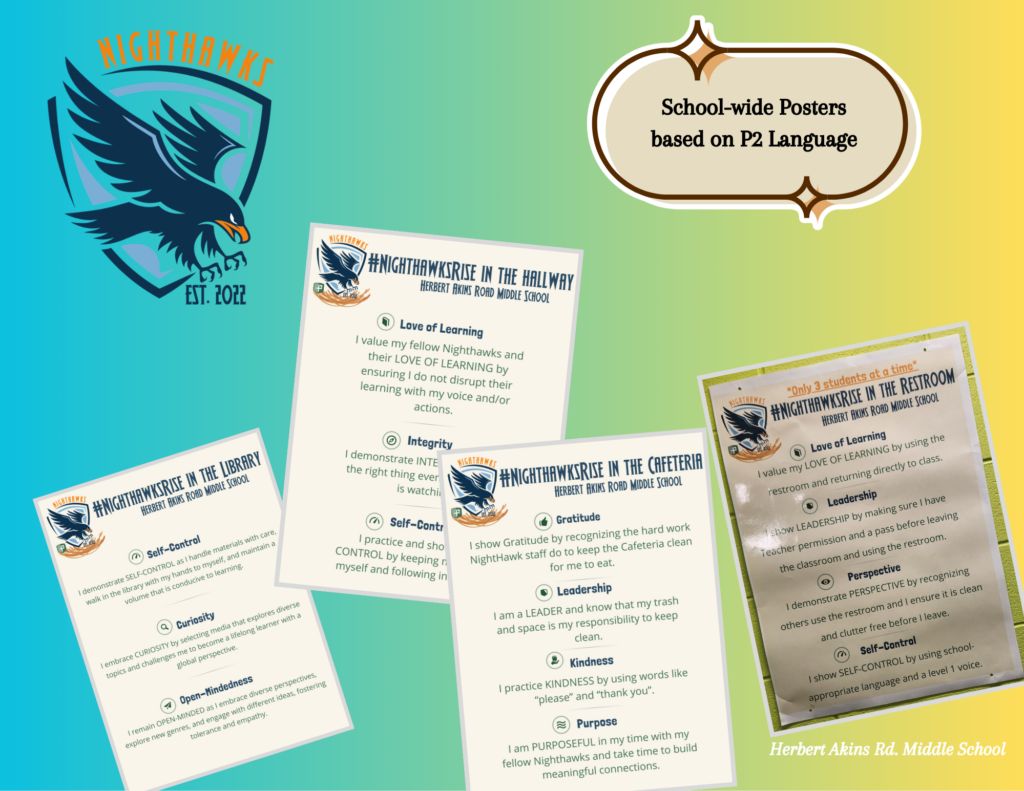 schoolwide posters based on P2 language
