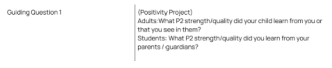 Guiding question from HARMS restorative practice family night